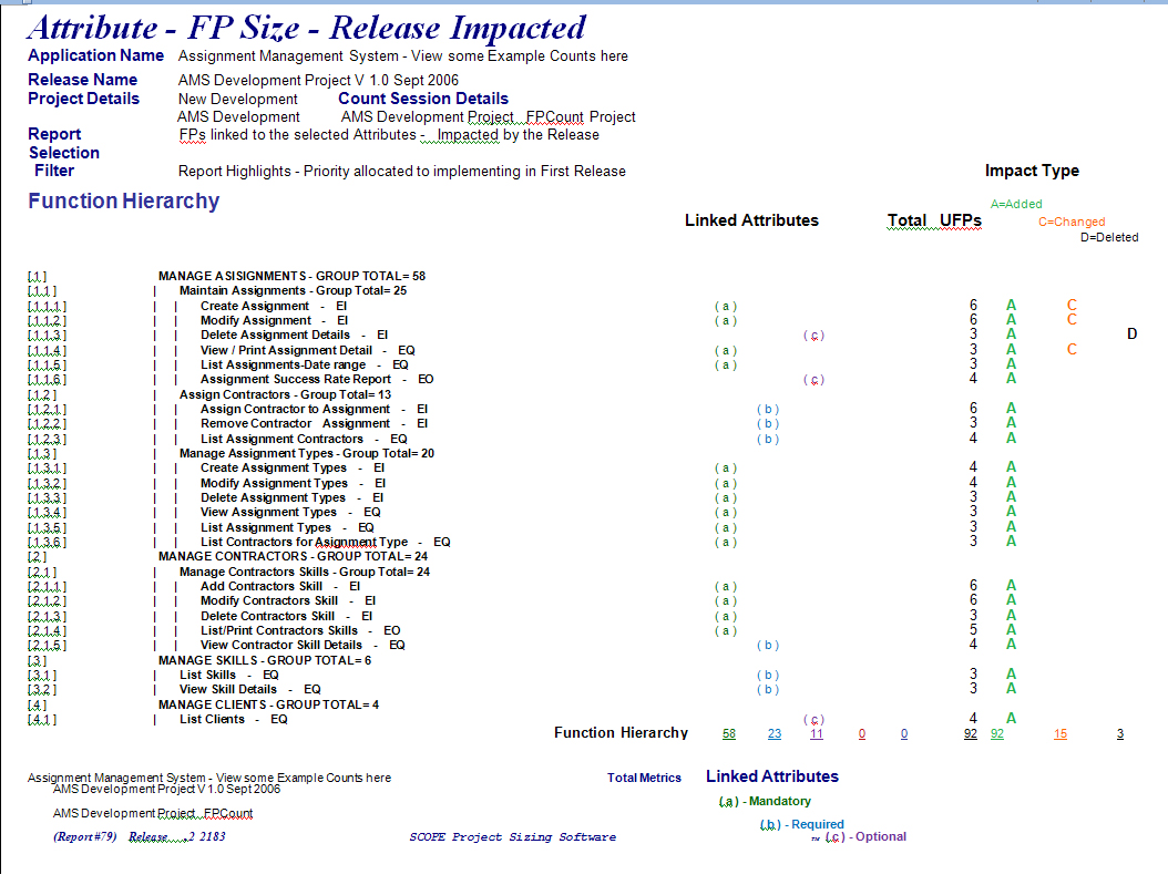 function point software, function point tool