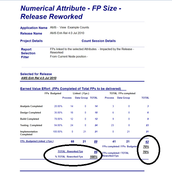 function point software, function point tool