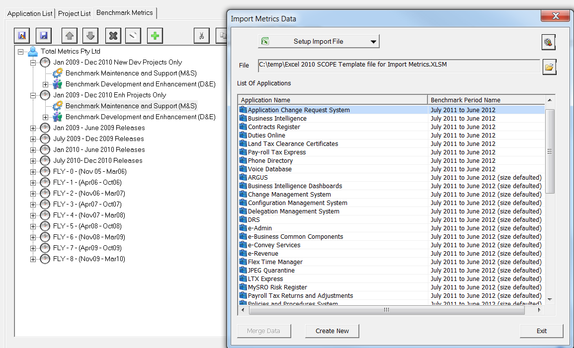 ISBSG, Benchmarking, Function points