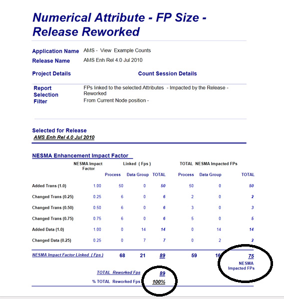 function point software, function point tool